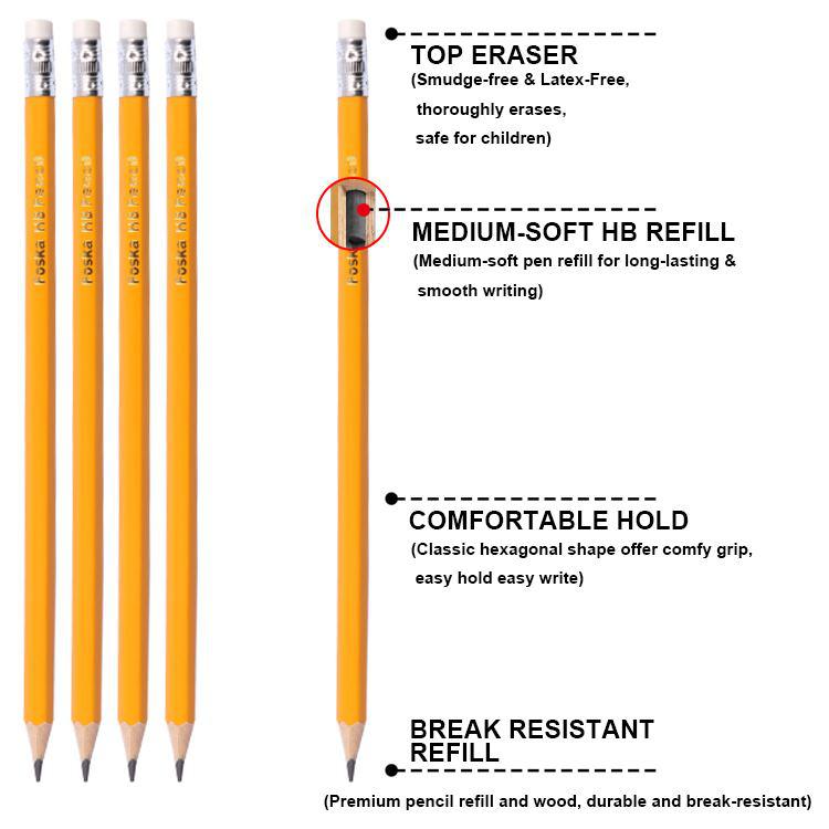 HB hexagonal pencil with eraser 