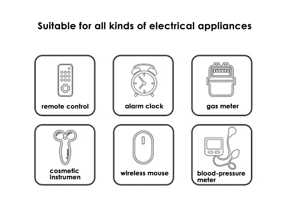 Eco-friendly AAA Battery Eco-friendly AAA Battery