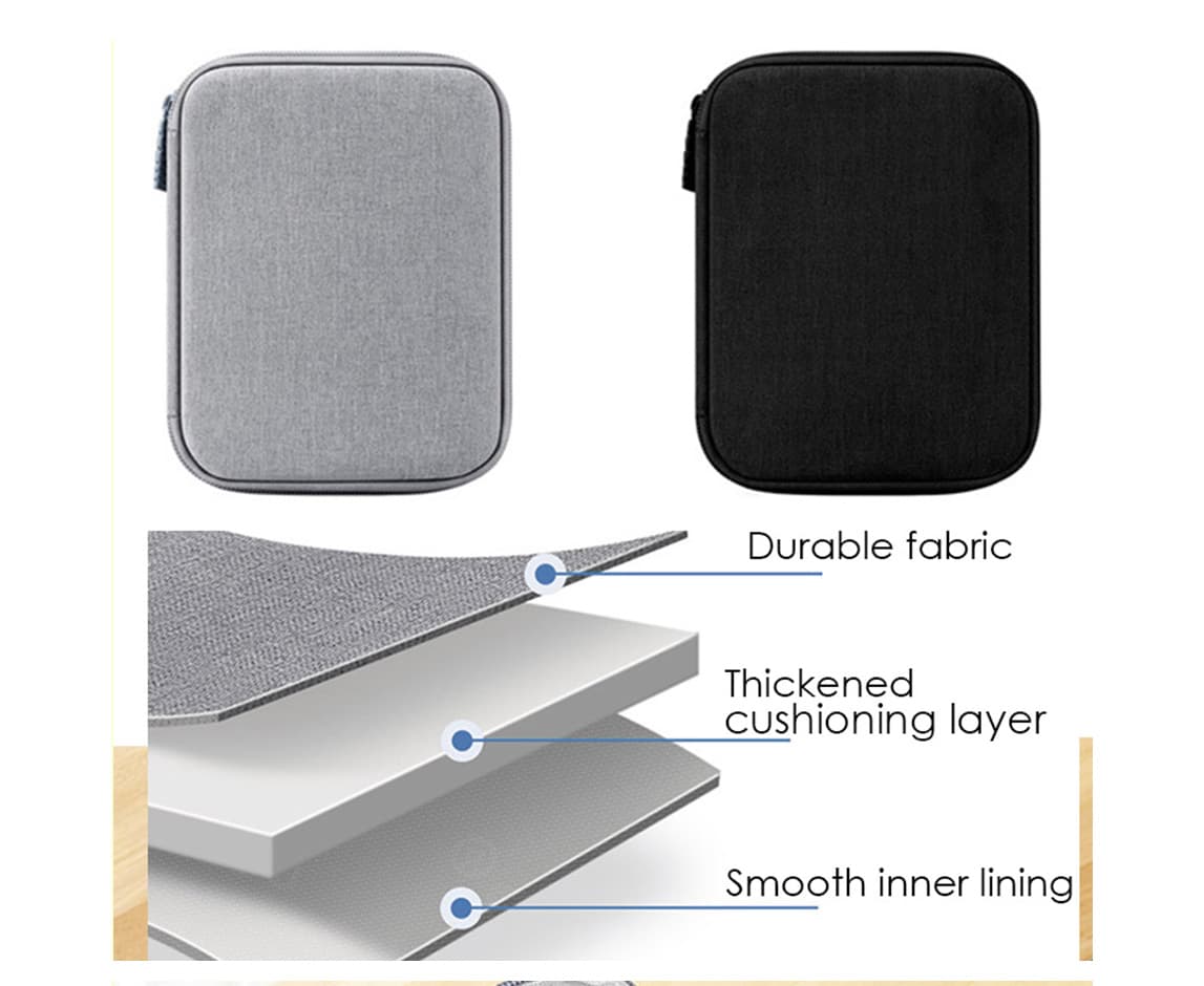 Multipurpose Organizer Travel Case