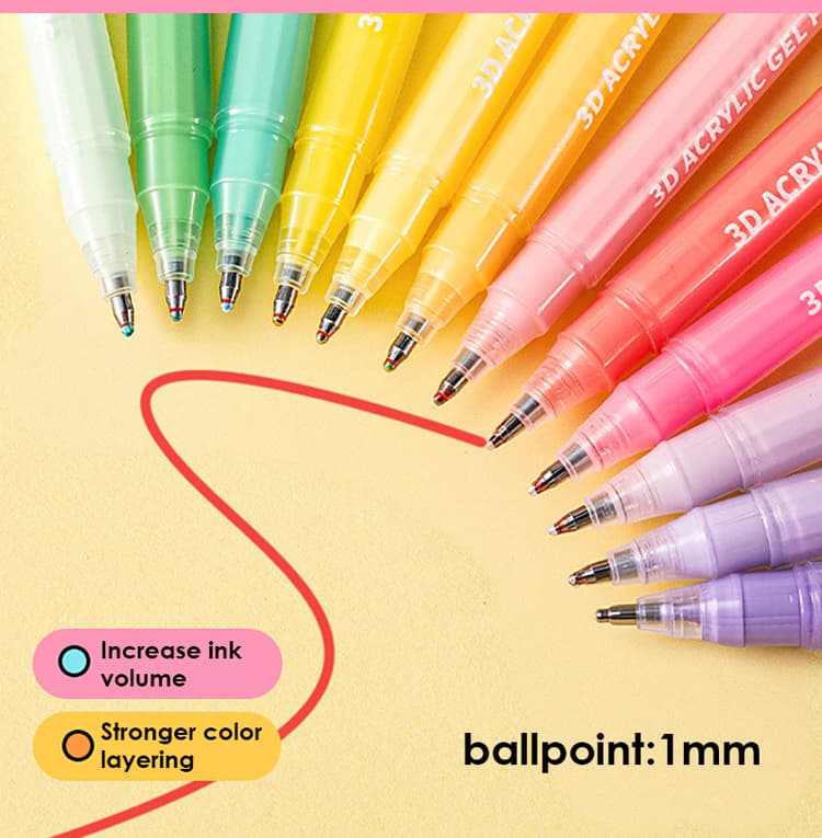 Alcoholic Marker Pen Alcoholic Marker Pen